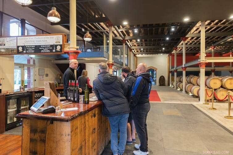 Reducing Carbon Footprint: On‑Site Wine Purchases Cut Vineyard Tourism Emissions