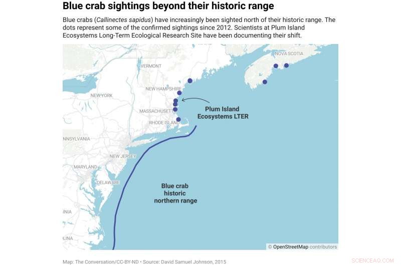 Climate Change Already Disrupts US Forests and Coasts: Evidence from Five Long-Term Research Sites