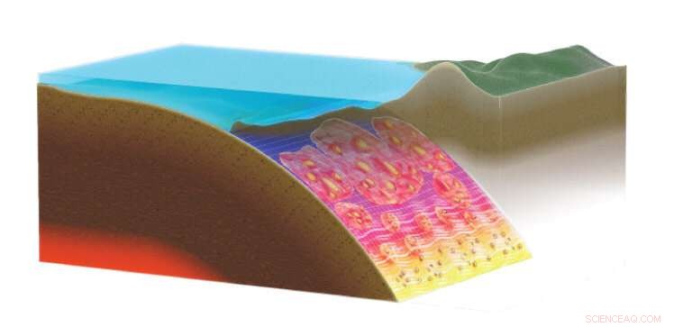 Silent Earthquakes Reveal Key Clues to Seismic Activity