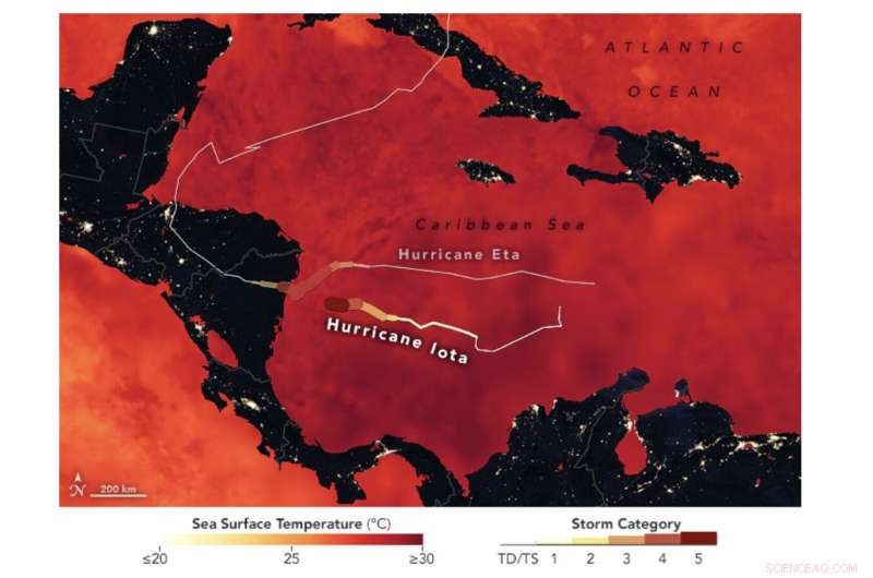 NASA Supports Central America’s Preparedness for Future Storms Following Eta and Iota