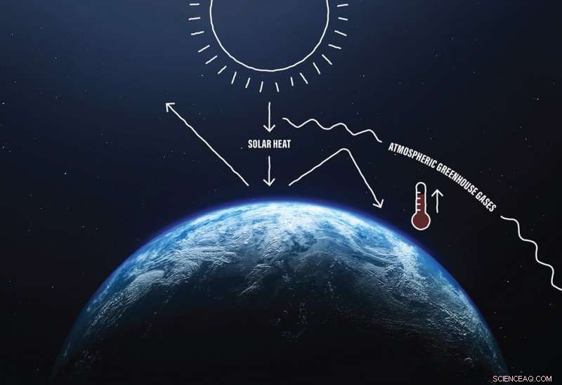 NASA Reveals How Food Production Fuels Methane Emissions