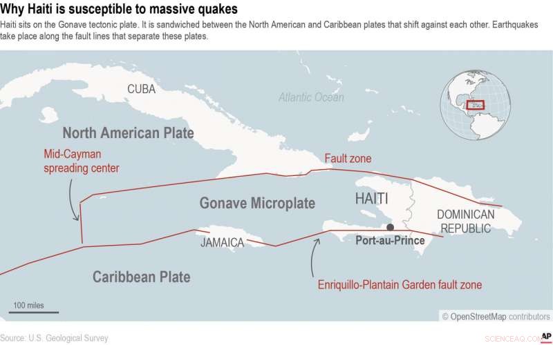 Why Haiti Is Vulnerable to Devastating Earthquakes: An In-Depth Explainer