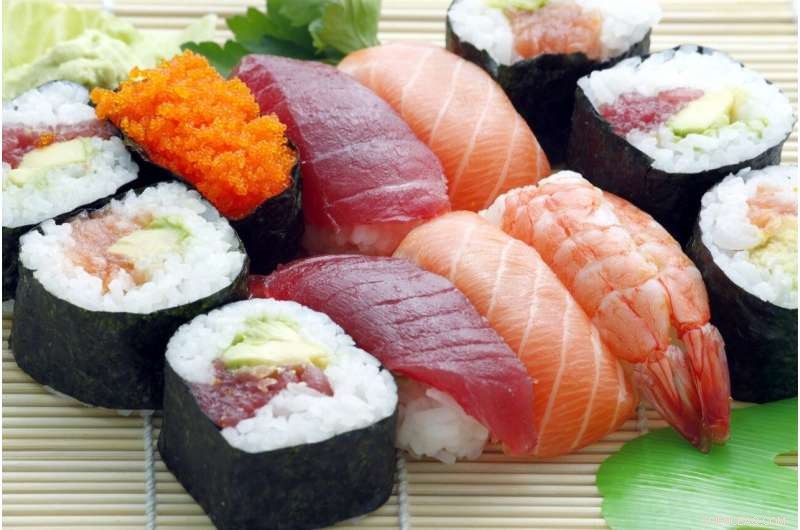 Climate Change Strains California s Sushi Supply Chain Amid Water Crisis