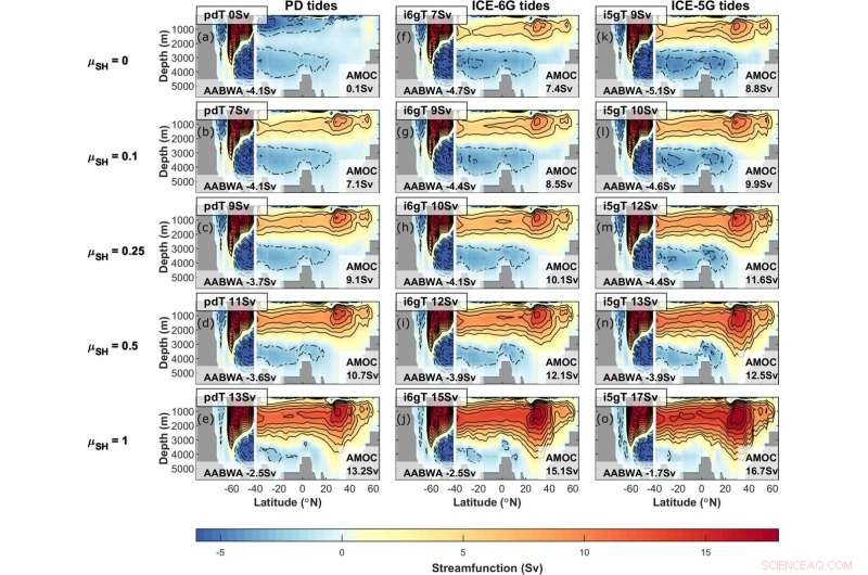 Stronger Tides and Tidal Mixing During the Last Glacial Maximum