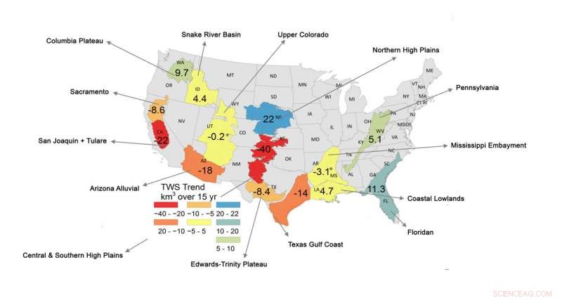 Satellite Tracking of Aquifer Water Storage: A New Path to Better Flood and Drought Management