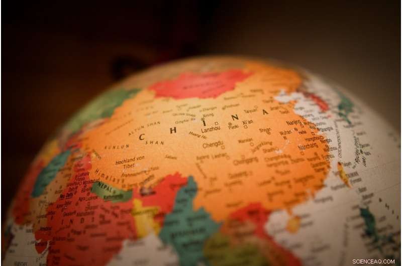 Assessing Extreme Drought in China: The Role of Climate Variables and Timescale