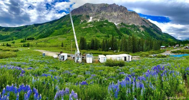 Mountain Data Hub: Cutting-Edge Observatory Unlocks Water Futures