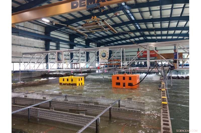 Scale Model Studies Confirm Accurate Storm Damage Prediction for Wood-Frame Homes