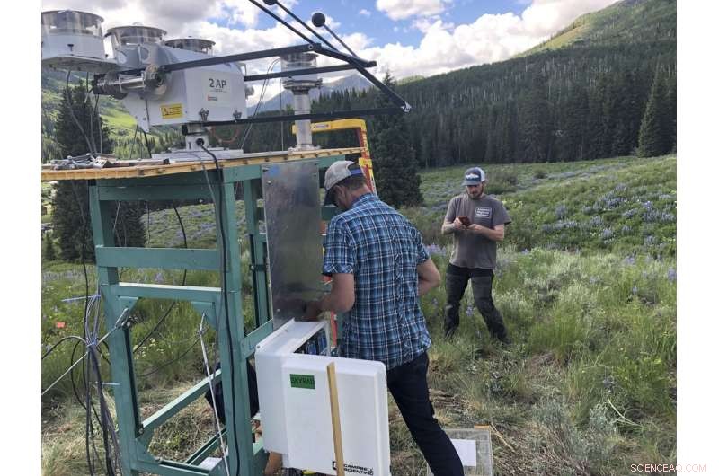 New Initiative Aims to Gather Comprehensive Water Data Across the Western United States