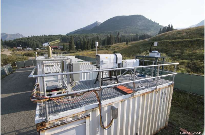 New Initiative Aims to Gather Comprehensive Water Data Across the Western United States