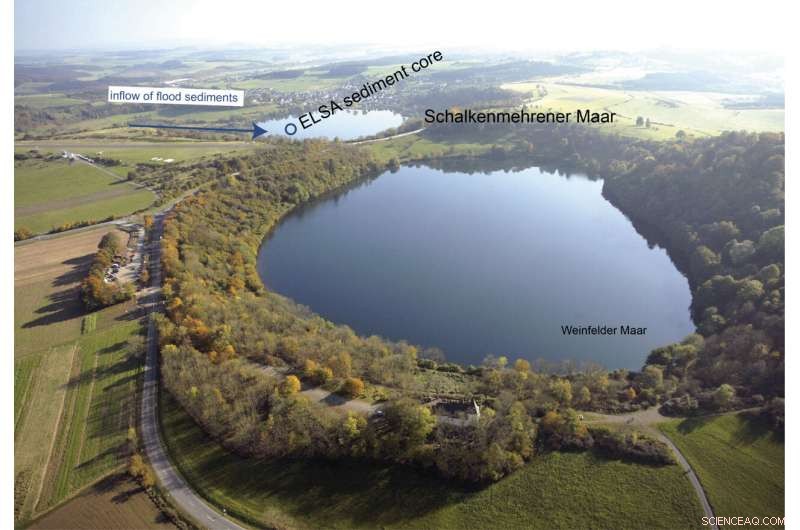 Sediment Core Study Reveals Increased Heavy Rain in Warm Periods, Reduced Climate Variability in Cold Periods