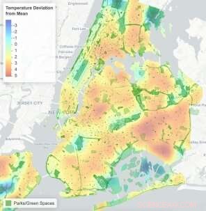 Mapping Urban Heat Islands: Highlighting Environmental Justice