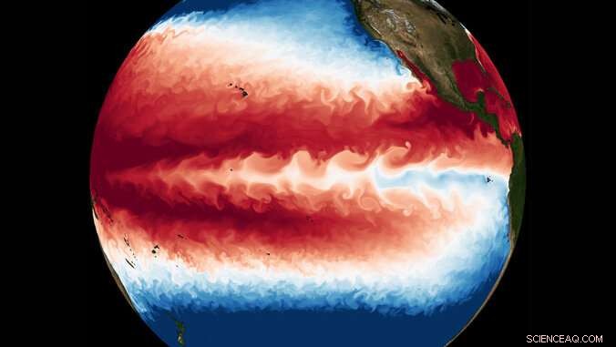 Comprehensive Study Confirms Rapid Acceleration of Climate Change
