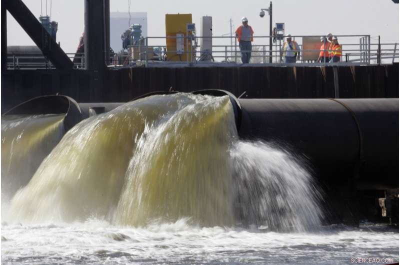 New Orleans and Hurricane Threats: Are the City s Defenses Adequate?