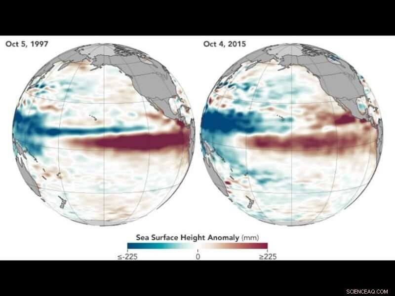 Unveiling Upper‑Atmosphere Thermal Tides During the 2015 El Niño