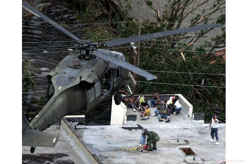 Hurricane Ida vs. Katrina: Similar Path, Stronger Yet Smaller – What Sets Them Apart