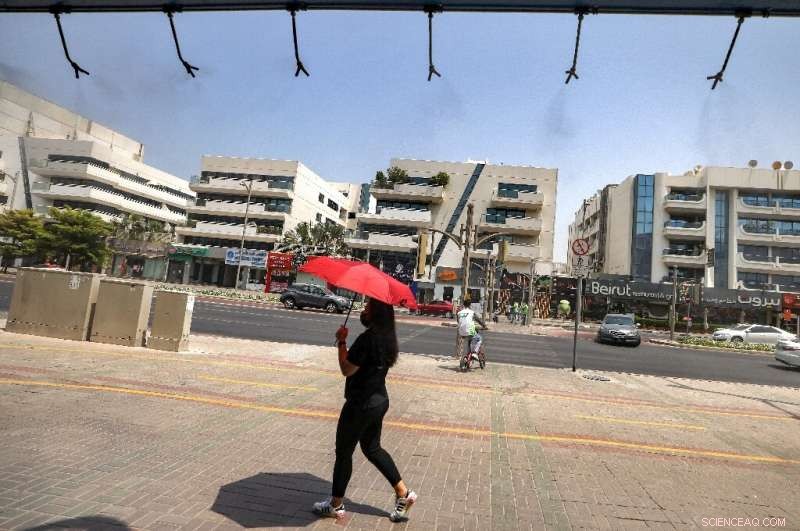 Oil-Rich Gulf Threatened by Rising Temperatures: Unlivable Heat Looms