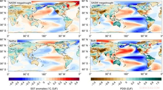 Simultaneous Droughts in North and South America During La Niña Events Revealed by Climate Model