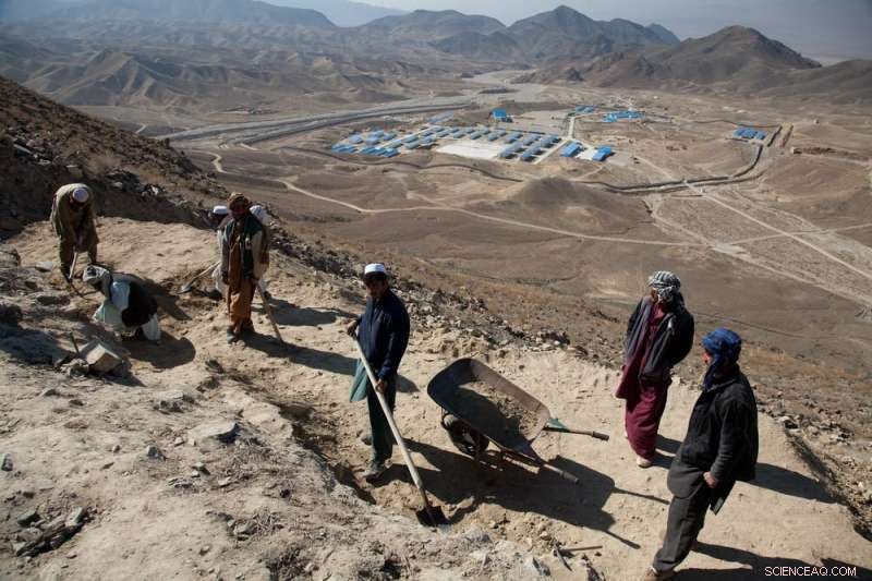 Afghanistan s Rich Mineral Resources: Opportunities and Post-War Challenges