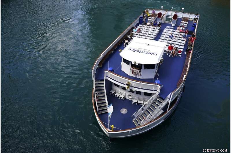 Chicago River’s Water Quality Monitored in Real Time by Advanced Sensors