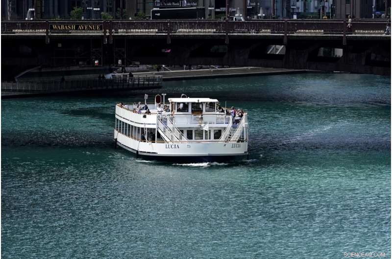 Chicago River’s Water Quality Monitored in Real Time by Advanced Sensors