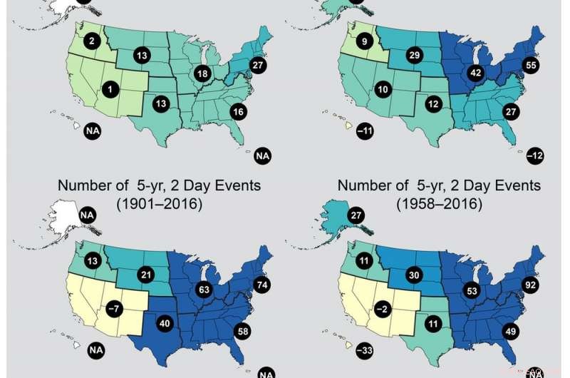Why Hurricane Ida Caused Unprecedented Rainfall in NYC and the Northeast—An In-Depth Analysis