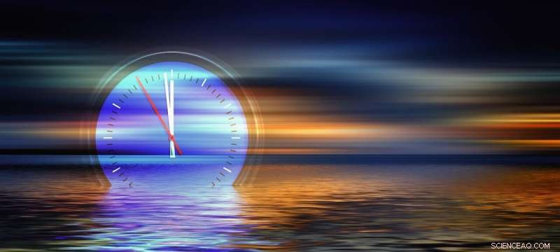 Leveraging Deadlines to Strengthen Public Support for Climate Action