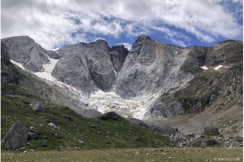 New Study Reveals Alarming Retreat of Pyrenees Glaciers