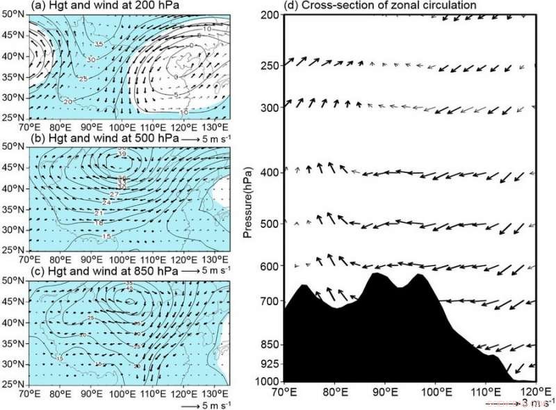 Northwest China Experiences Significant Surge in Extreme Precipitation Events