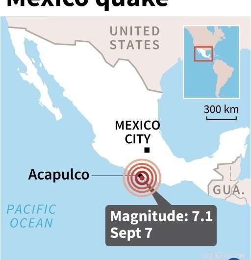 Severe 7.1‑Magnitude Earthquake Hits Acapulco, Leaves One Dead, Damages Infrastructure