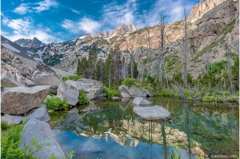New Study Highlights Severe Climate Change Impact on Sierra Nevada