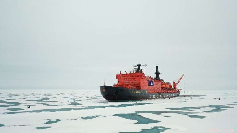 Rising Threats at the North Pole: Climate Change in Action
