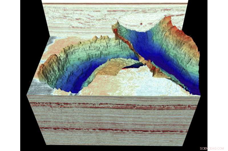 Advanced Seismic Imaging Reveals Stunning Ice Age Terrain Under the North Sea