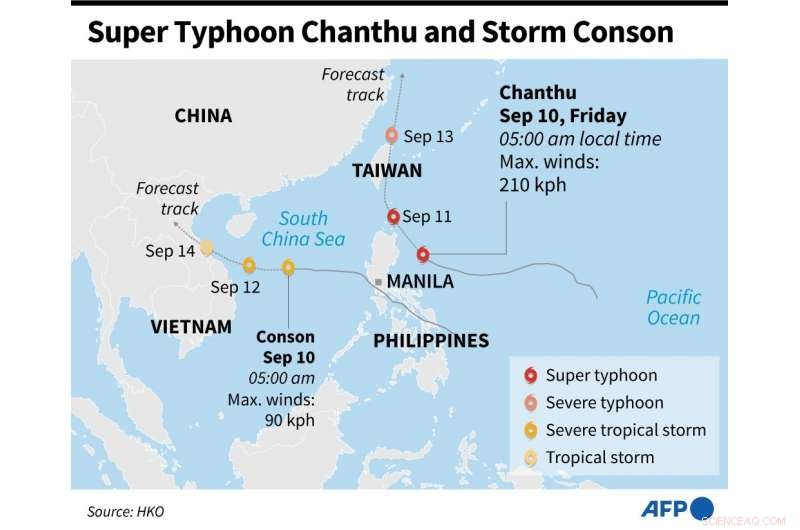 Super Typhoon Chanthu Threatens Philippines and Taiwan with Rapidly Intensifying Winds