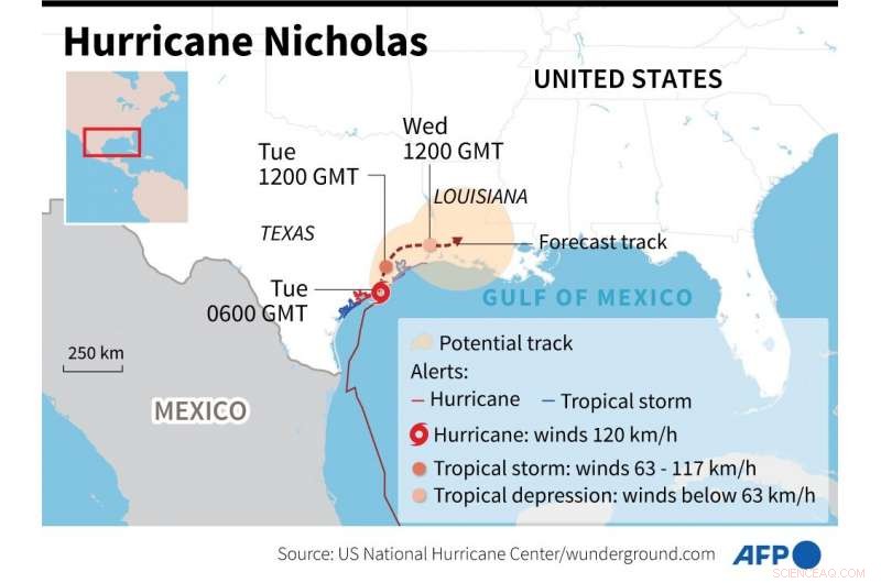 Storm Nicholas Weakens, Yet 450,000 Texas Homes Lose Power – Update