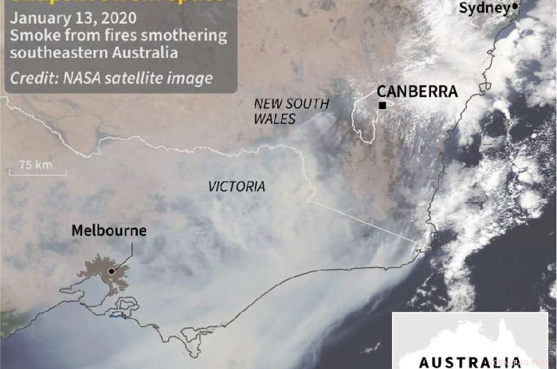 Australian Wildfires Double CO2 Emissions, Yet Spark Algae Blooms That Absorb Carbon: New Studies