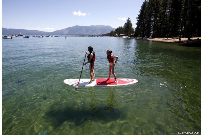 Lake Tahoe’s Clear Waters at Risk: Wildfires Threaten Environmental Future