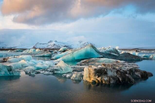 Measuring Glacier Ecosystem Services Reveals Their Critical Value to Humanity
