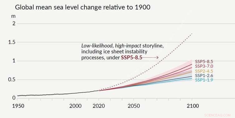 Scientists Still Uncertain About Antarctic Melting and Its Impact on Sea Levels