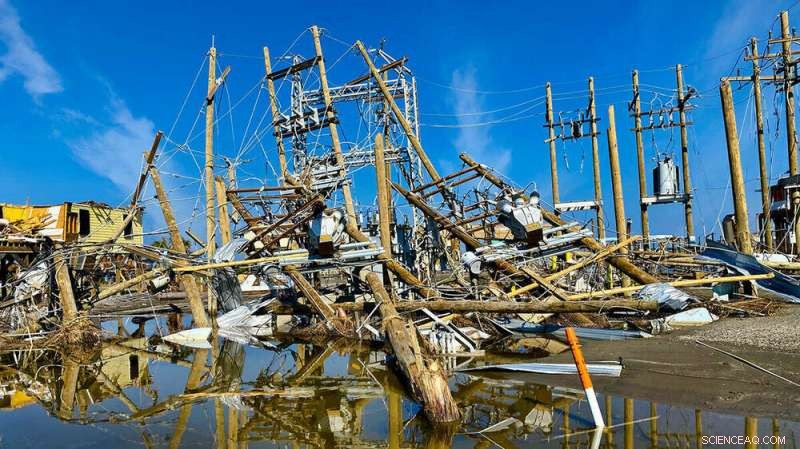 Extended Utility Outages and Poor Preparation Delay Recovery for Hurricane Victims