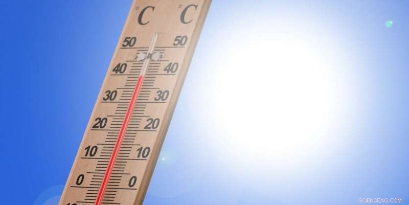 New Dynamic Heat Exposure Index Helps Protect Urban Residents