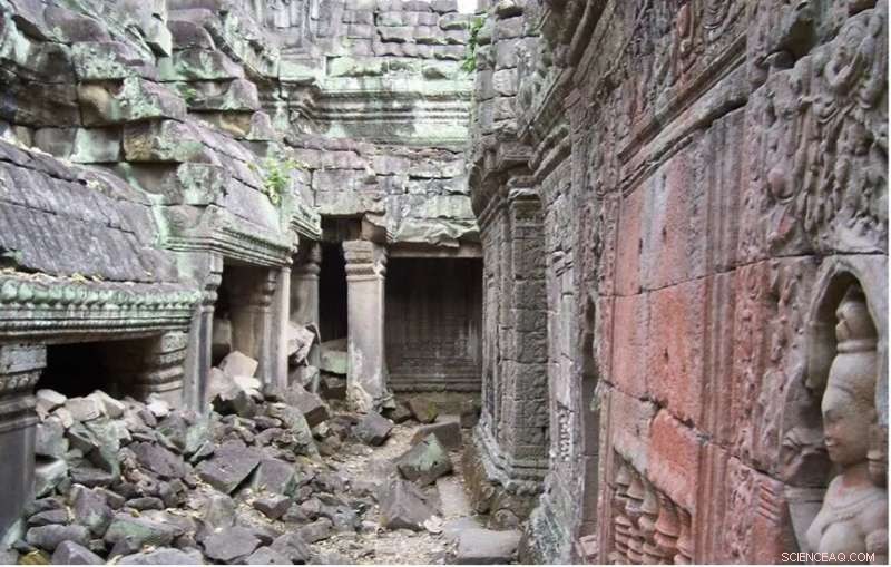 Collapsed Ancient Cities Reveal a Climate Change Warning