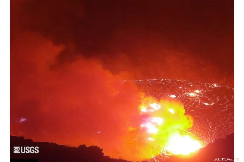 Kilauea Volcano: Lessons from History for Its Future