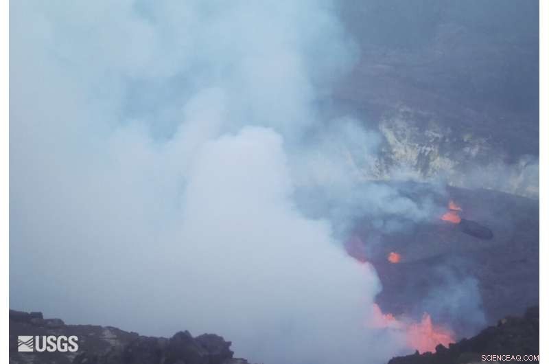 Kilauea Volcano: Lessons from History for Its Future