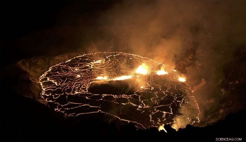 Kilauea Volcano: Lessons from History for Its Future