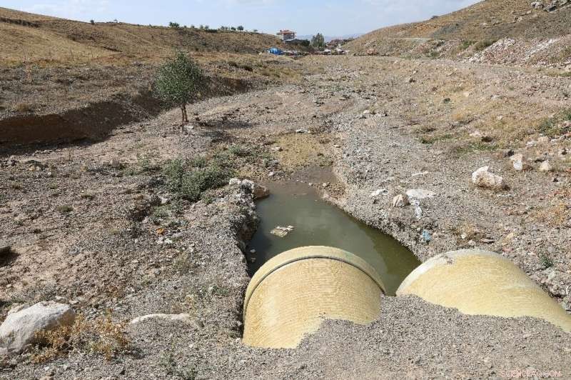 Droughts Threaten the Future of Turkish Farmers