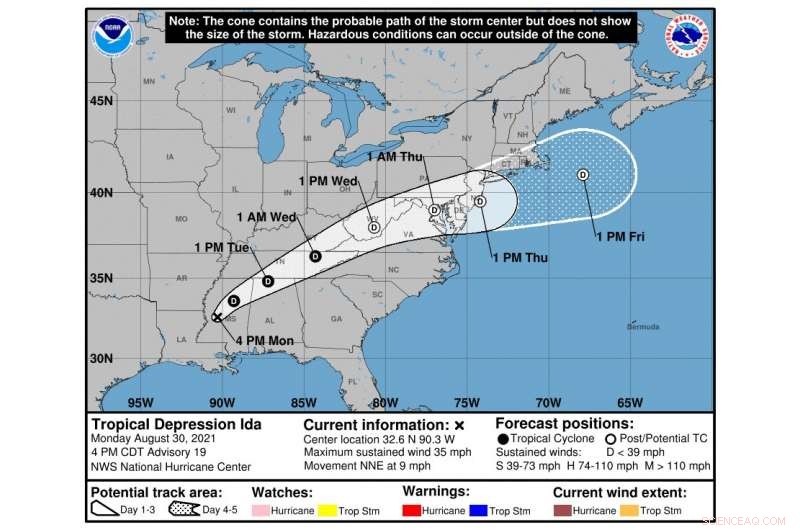 Attribution Science: Linking Climate Change to Extreme Weather Events