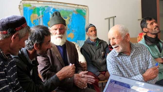 Harnessing Indigenous Knowledge for Effective Climate Change Adaptation