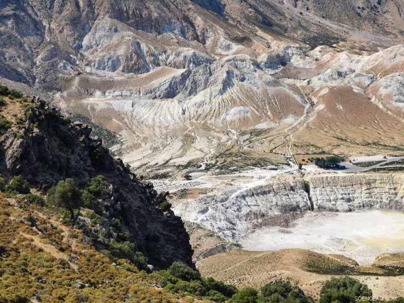 Expert Guide to Identifying High-Risk Volcanoes