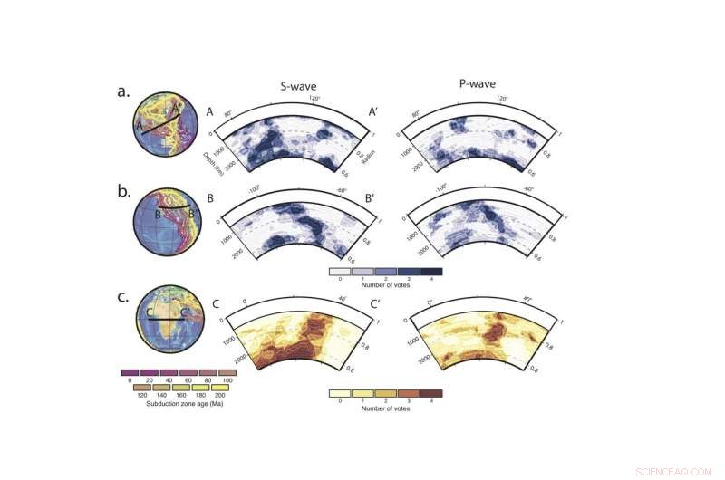 Global-Scale Quantum Phase Transition Revealed Deep Within Earth s Interior
